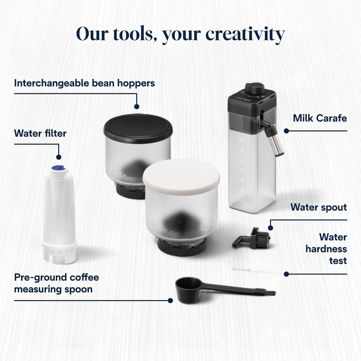 De'Longhi Rivelia - Automatic Coffee Machine 16 One-Touch Drinks White